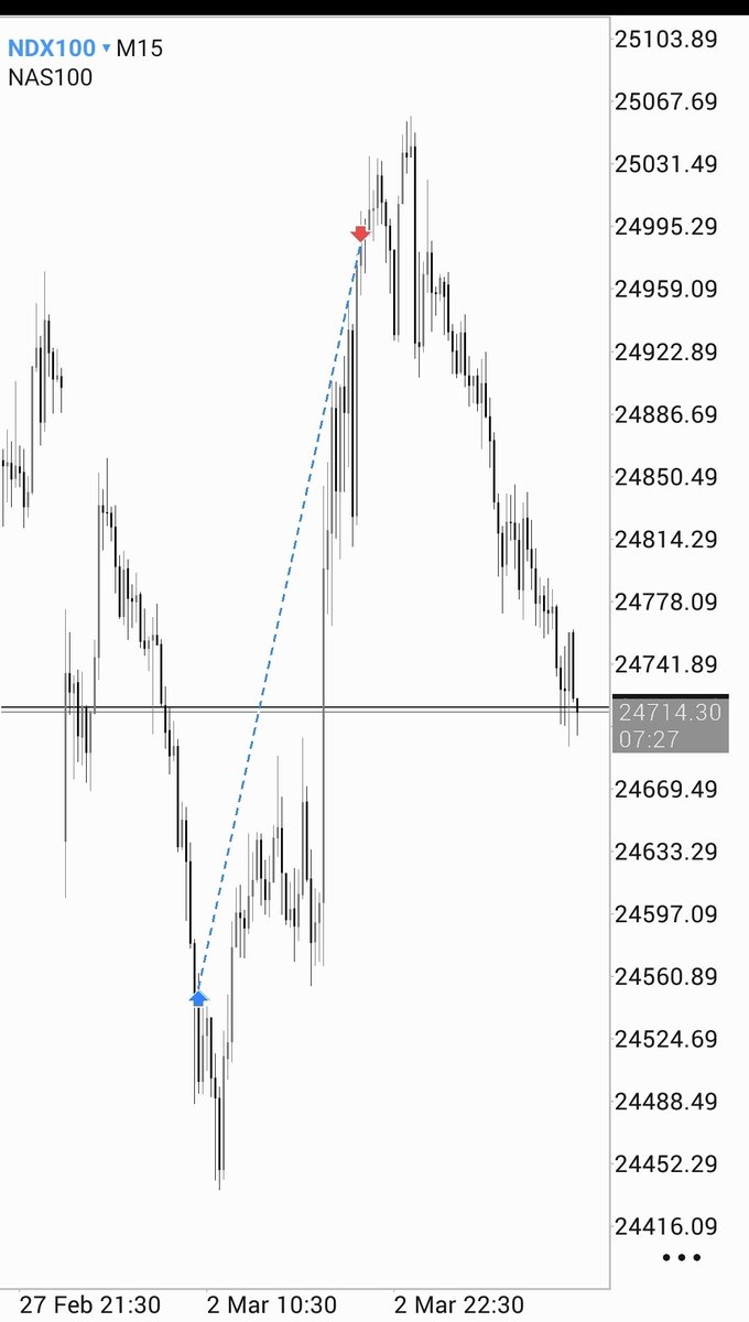 AlbertoPips tweet media