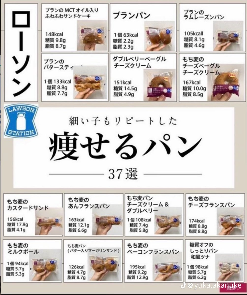 리비🍒 tweet media