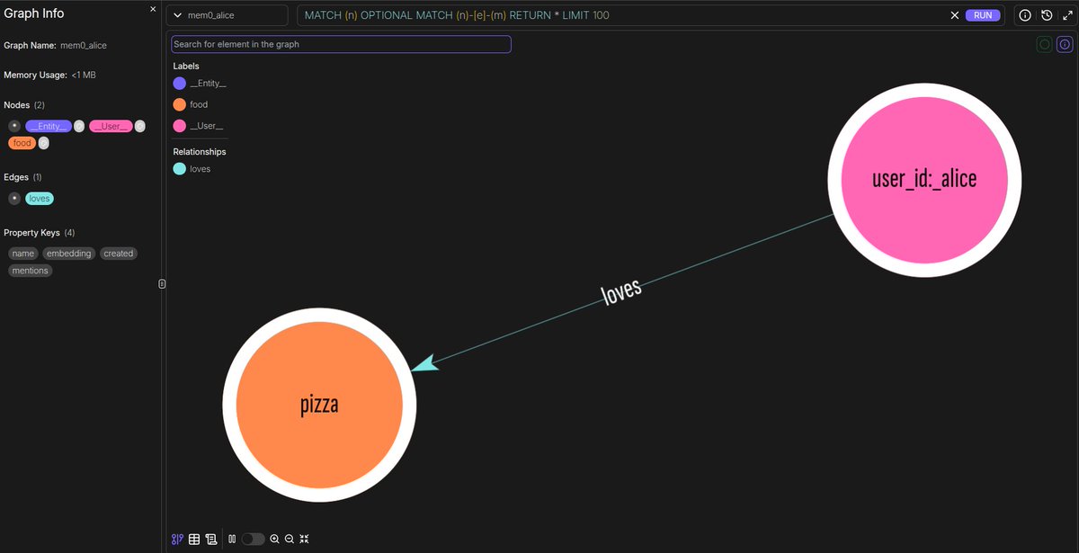 FalkorDB tweet media