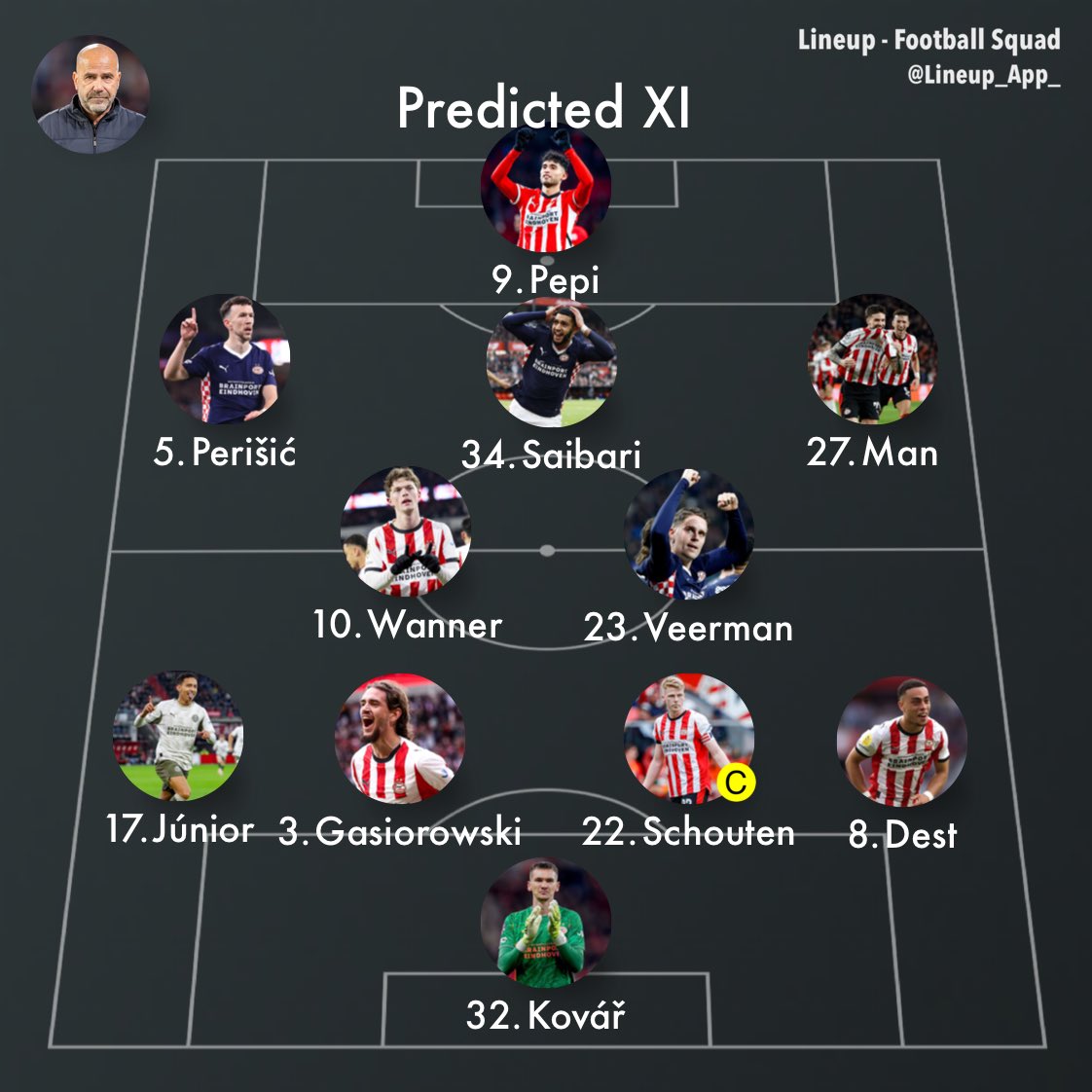 Inside1913 | PSV Eindhoven tweet media