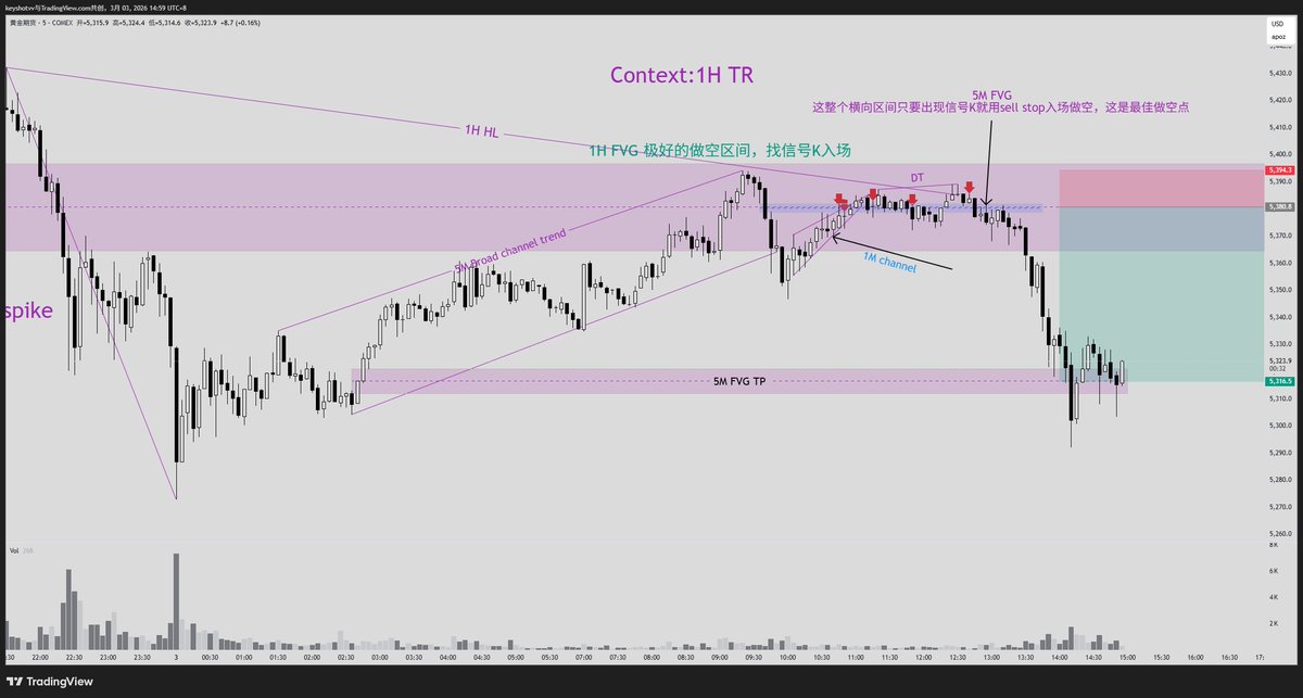 Keyshotvv tweet media