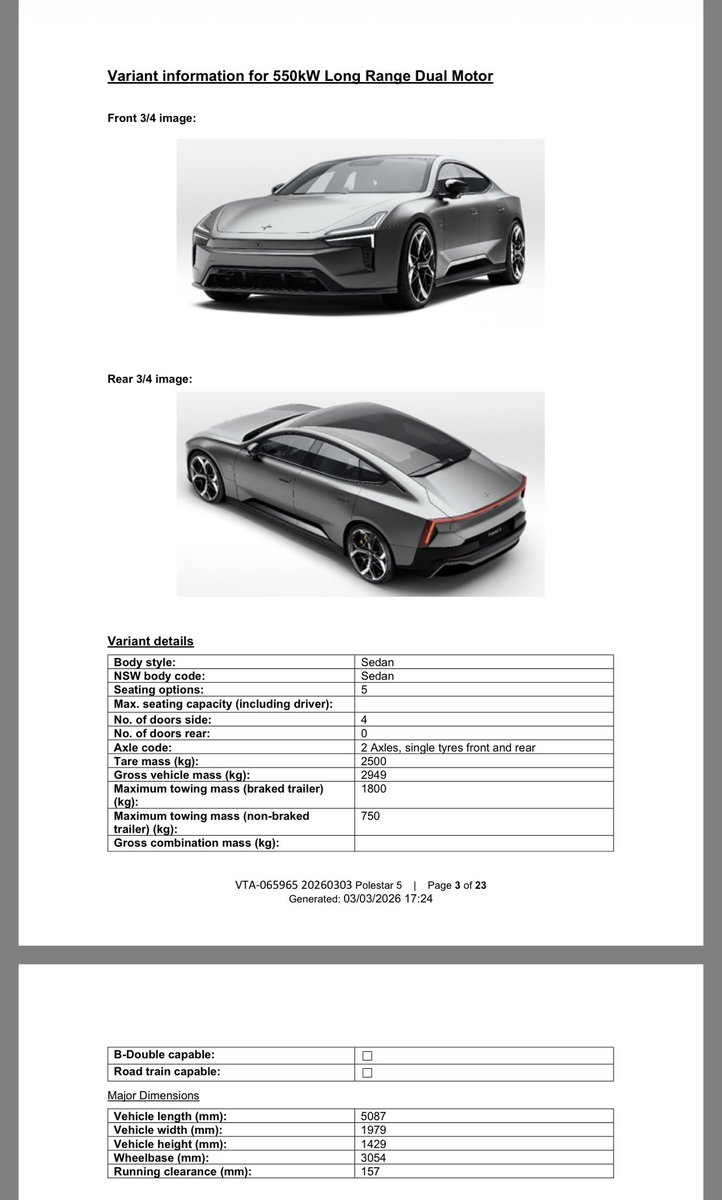 Zapped 🇦🇺 🚗⚡ tweet media