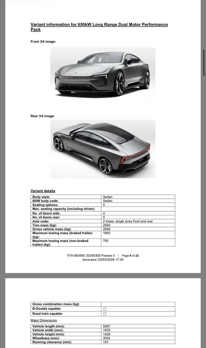 Zapped 🇦🇺 🚗⚡ tweet media