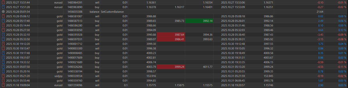 Shivam Tiwari tweet media
