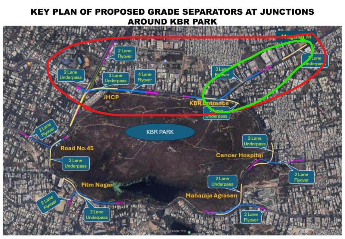 HydREGuide's tweet photo. Finally, the work on the flyover and underpasses near KBR Park has started. Construction has begun on the first package marked in red, starting with the flyover and underpasses near Mugda and LV Prasad Eye Institute. The timeline for completion is two years.
This is the second major H-CITI project to make progress on the ground, the first being the IIIT Junction flyovers.
 https://t.co/H8dcJsBGqC
