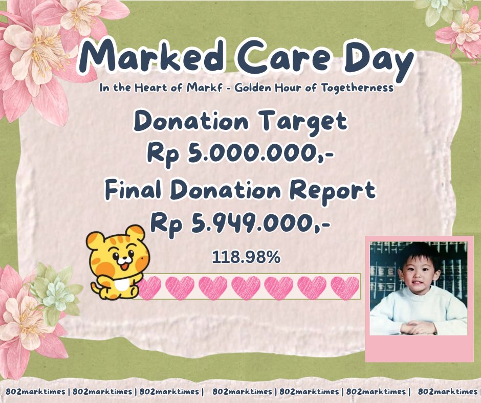 Marked Care Day tweet media