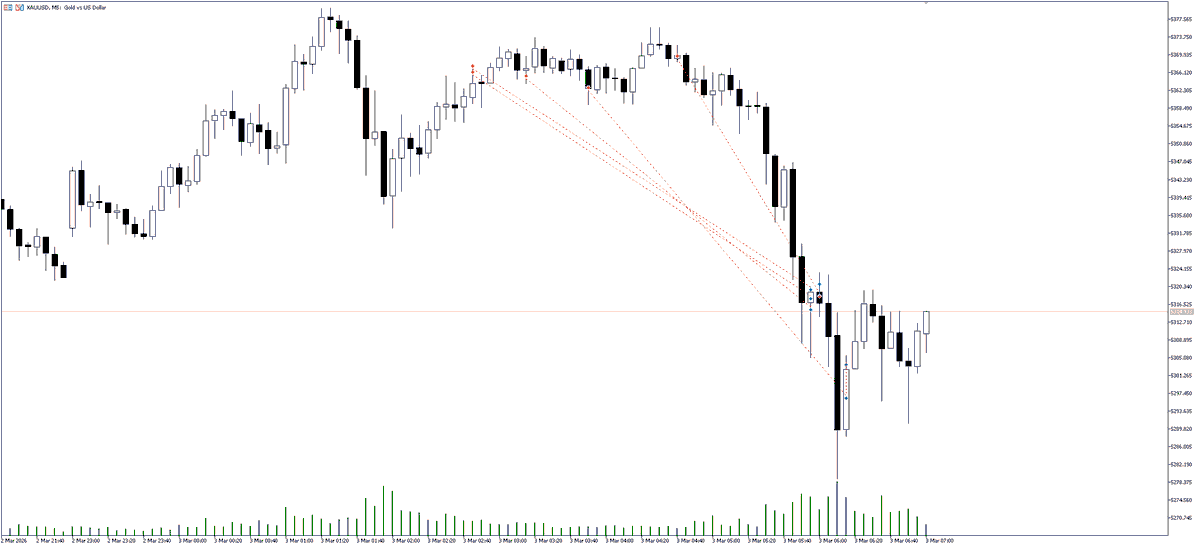 Keyshotvv tweet media