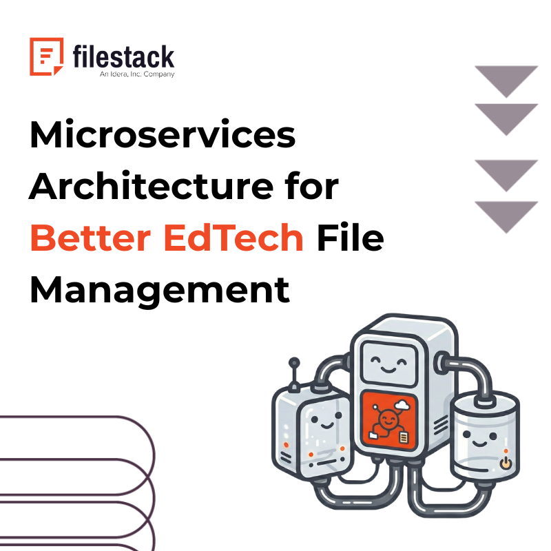 Filestack tweet media