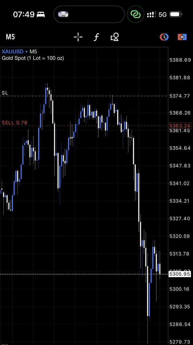 FZNATION tweet media