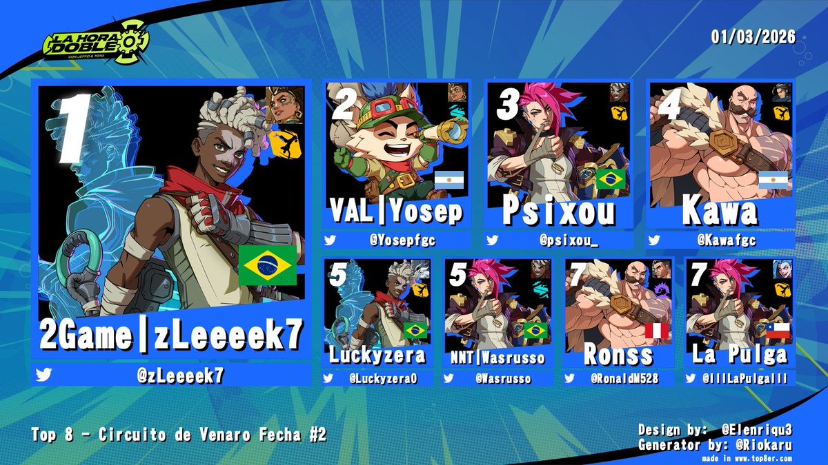 La Hora Doble tweet media