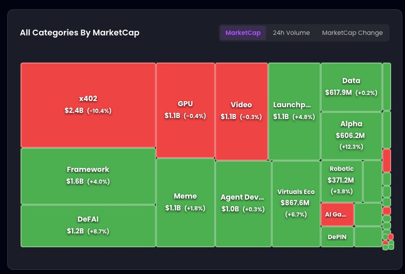 Scattering tweet media