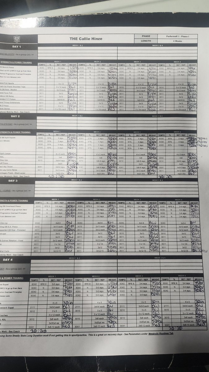 Callie Hinze tweet media