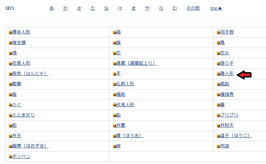 中之島 資料紹介】本日は #ひな祭り「#桃の節句」。 「おおさかe