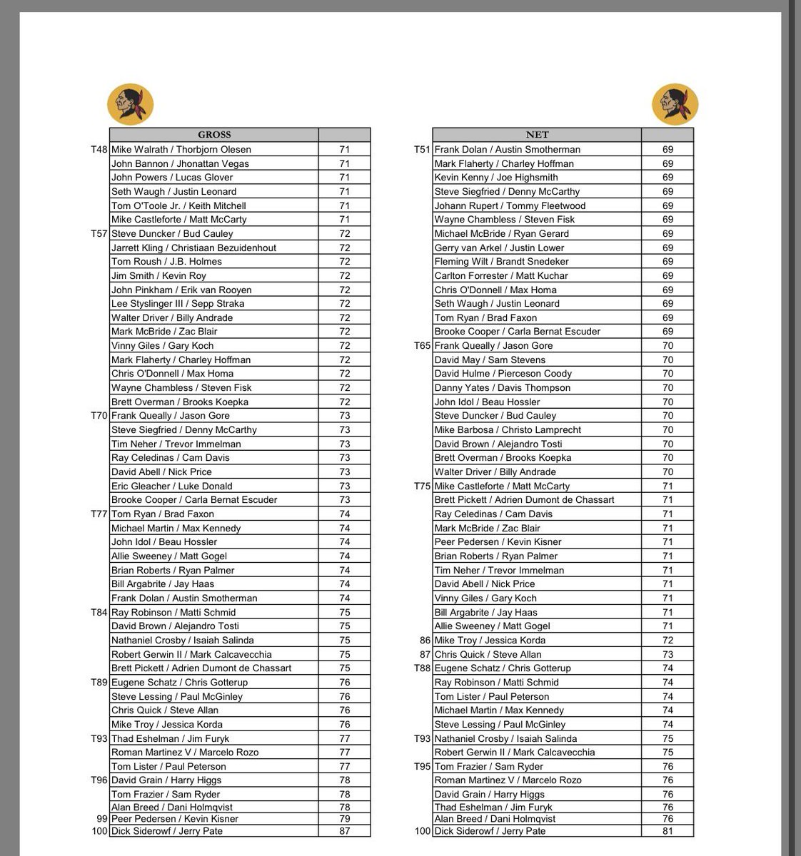 Eamon Lynch tweet media