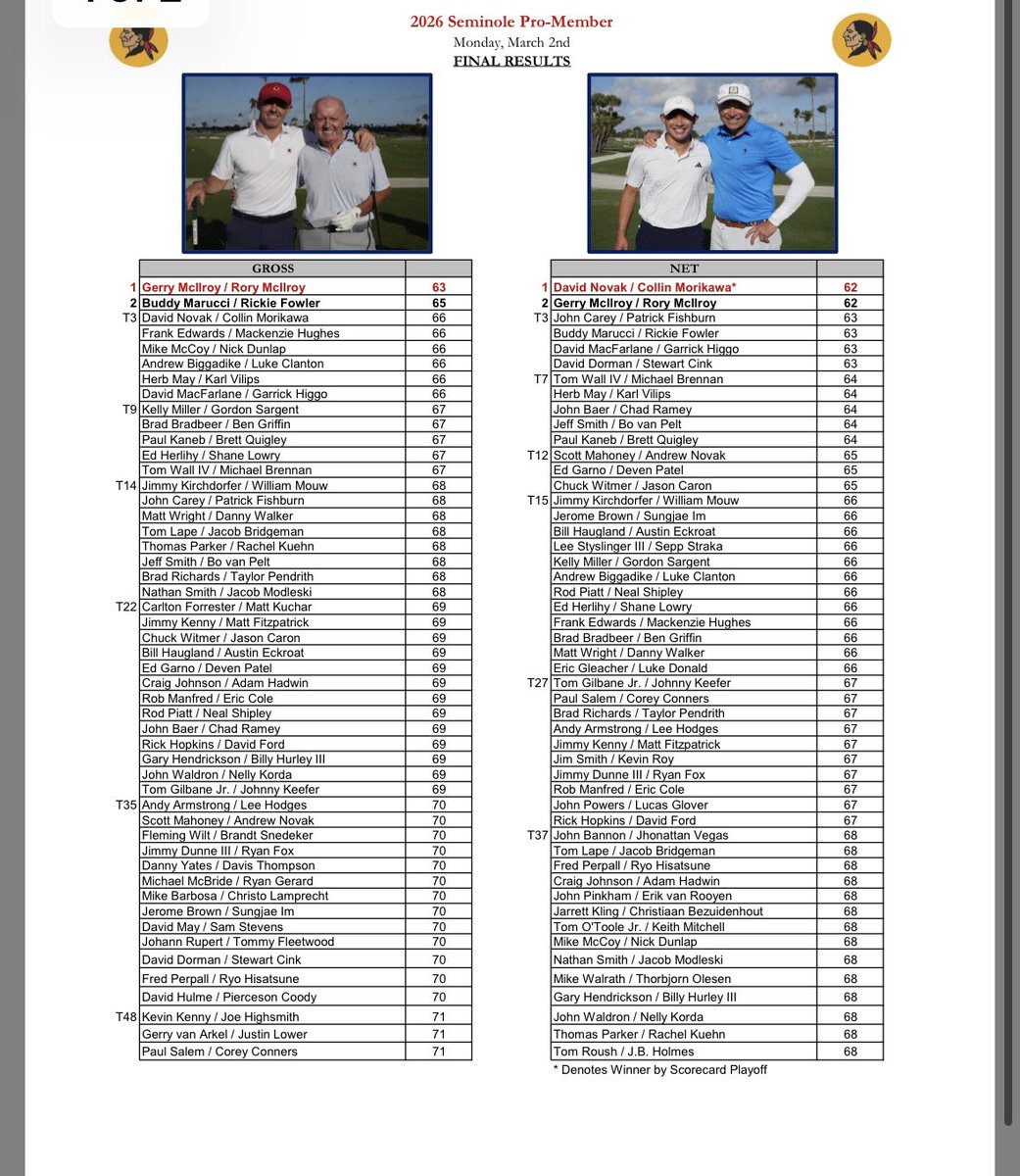 Eamon Lynch tweet media