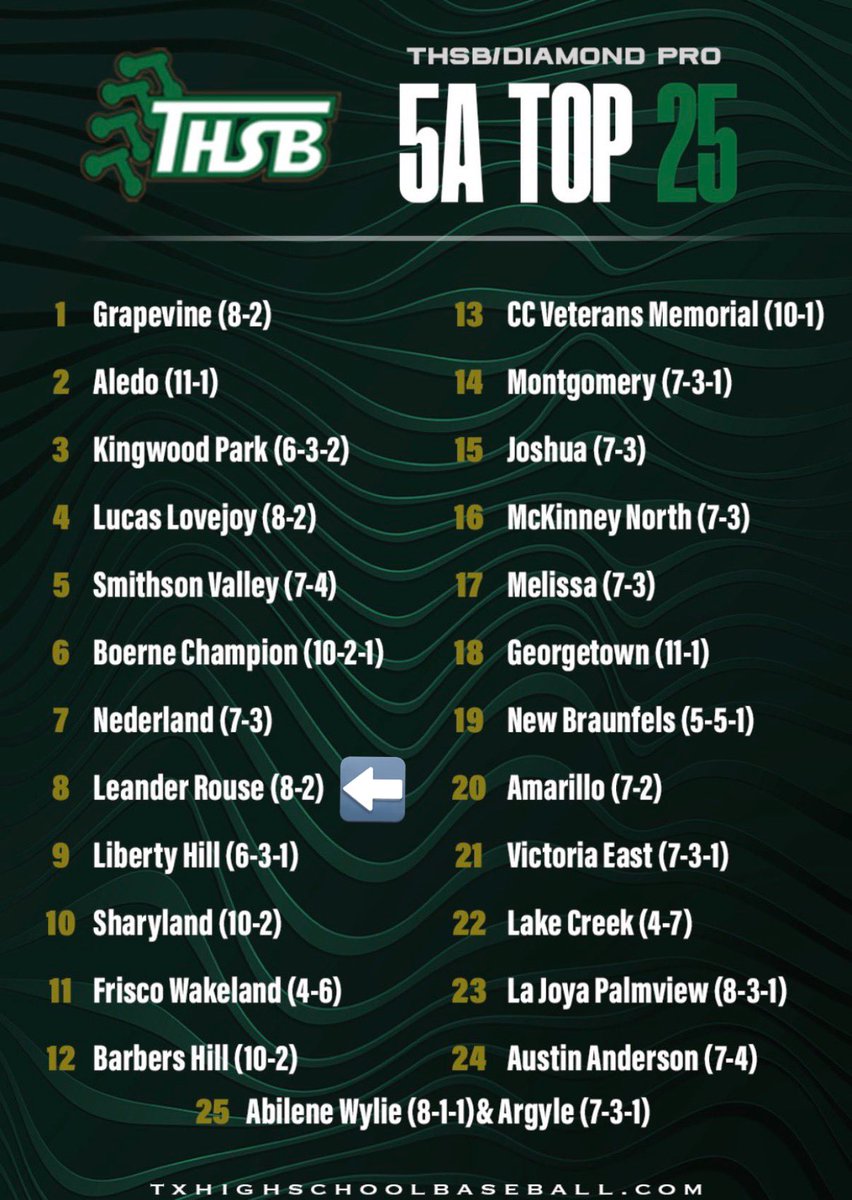 Cristian Caro tweet media