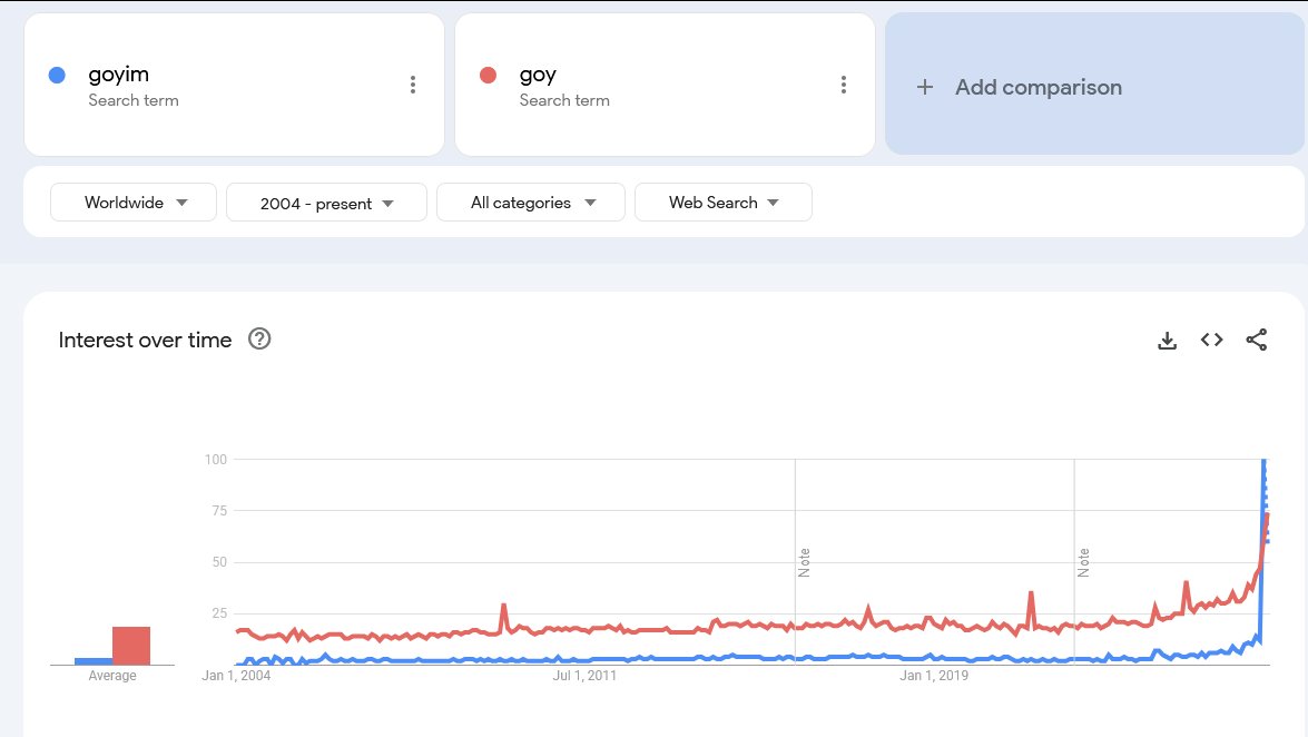 DARK AGE tweet media