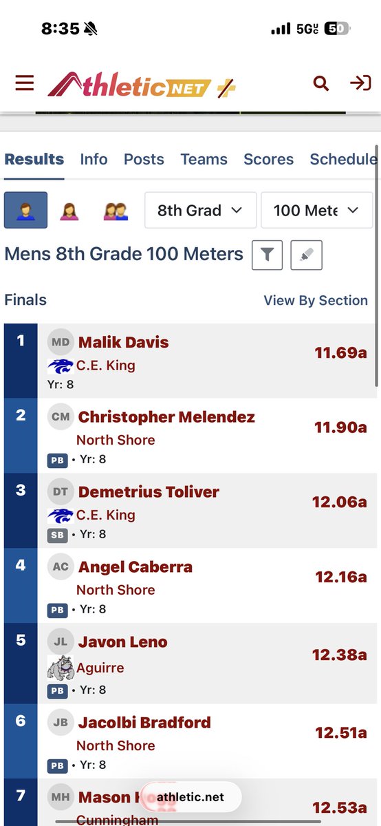 Malik Davis🤙🏽 tweet media