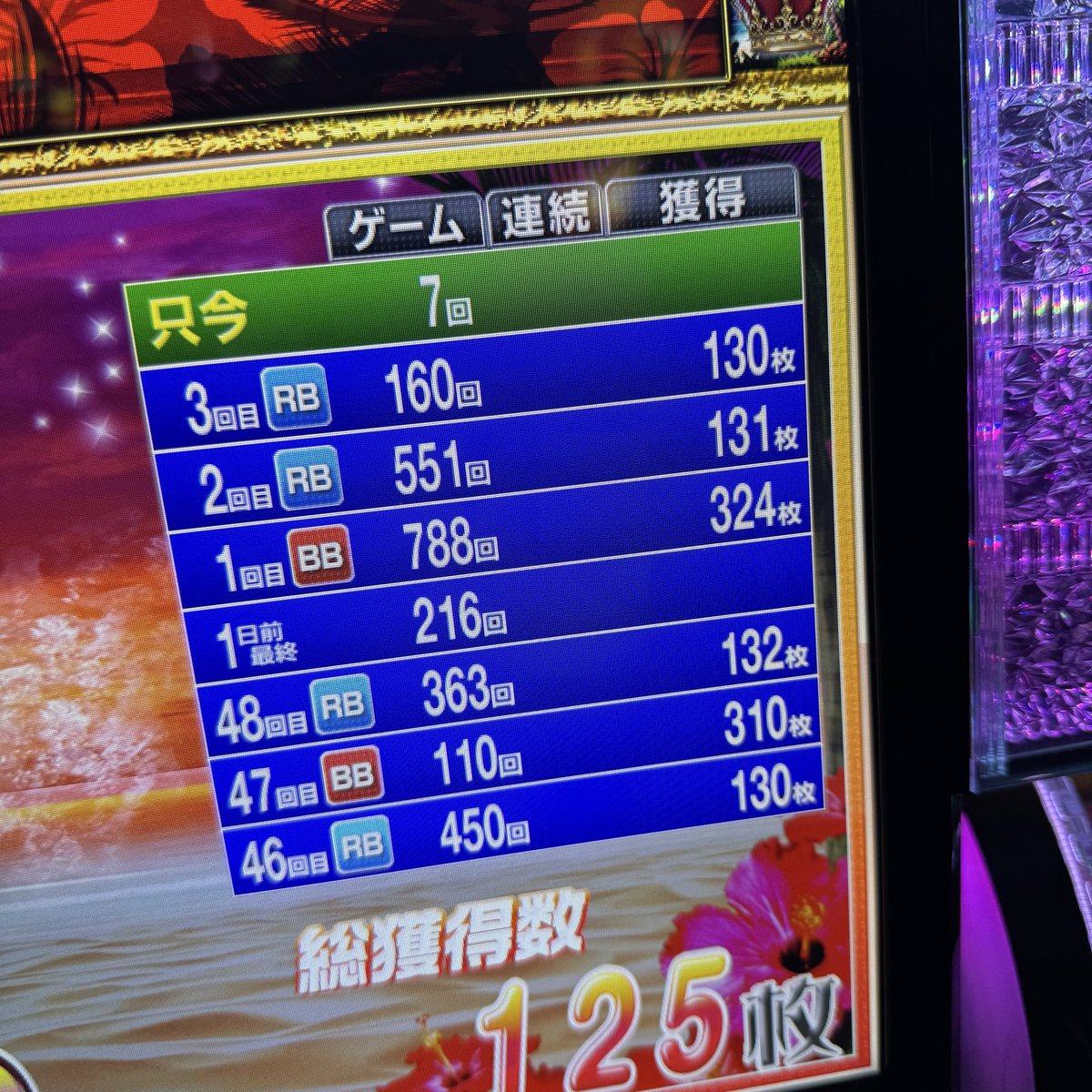 4枚目🙃今咲絶望🙃🙃