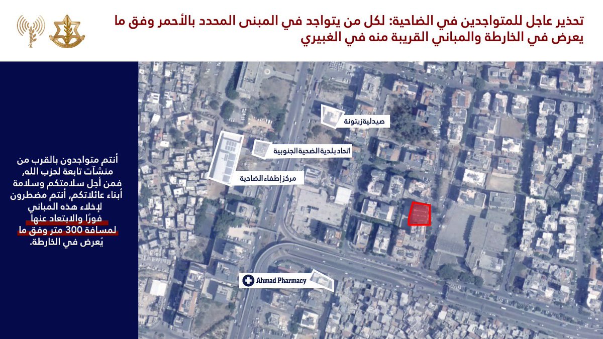 افيخاي ادرعي tweet media