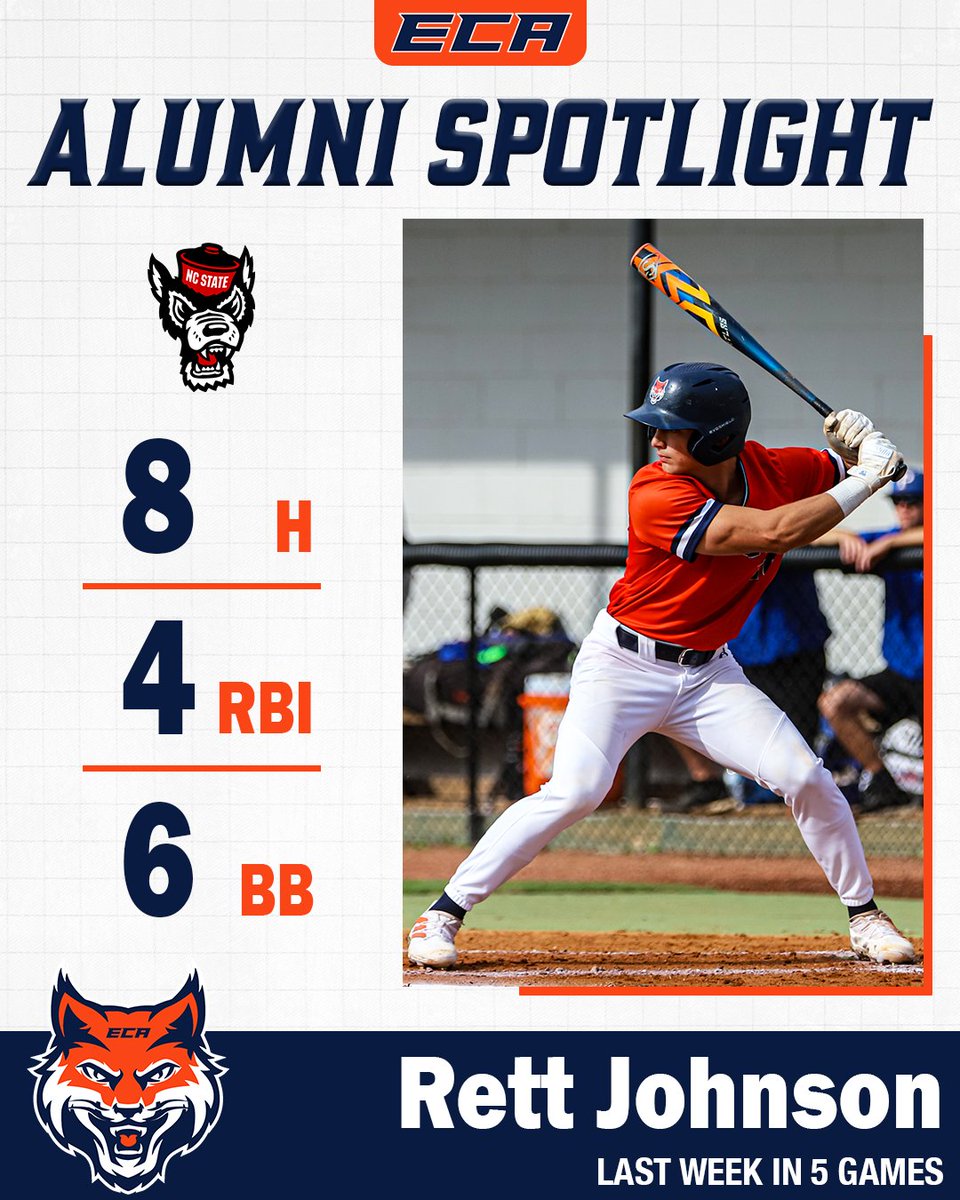 ECA Baseball tweet media