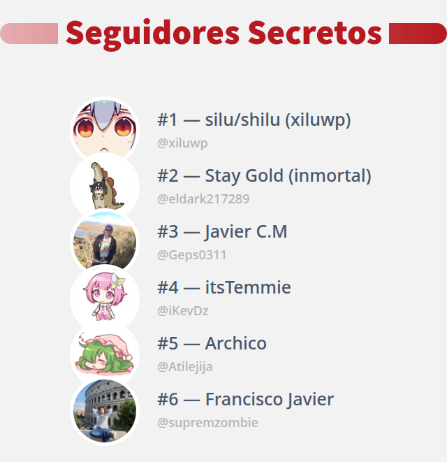 ¡Acabo de descubrir quién visitó mi perfil de Twitter!

⠀➡️ infinitetweet.me/secret-stalker…