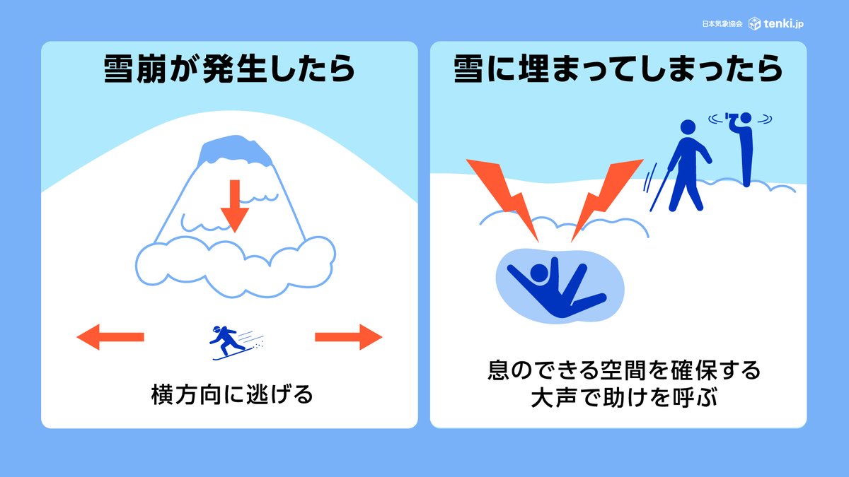 雪崩(なだれ)に遭遇したら？】 万が一、なだれに巻き込まれてしまっ 