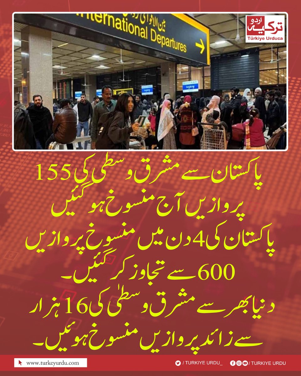 TurkiyeUrdu_'s tweet photo. پاکستان سے مشرق وسطی کی 155 پروازیں آج منسوخ ہو گئیں
 پاکستان کی 4 دن میں  منسوخ پروازیں 600 سے تجاوزکرگئیں۔
دنیا بھر سے مشرق وسطیٰ کی 16 ہزار سے زائد پروازیں منسوخ ہوئیں۔ https://t.co/MLk1gn4ByP