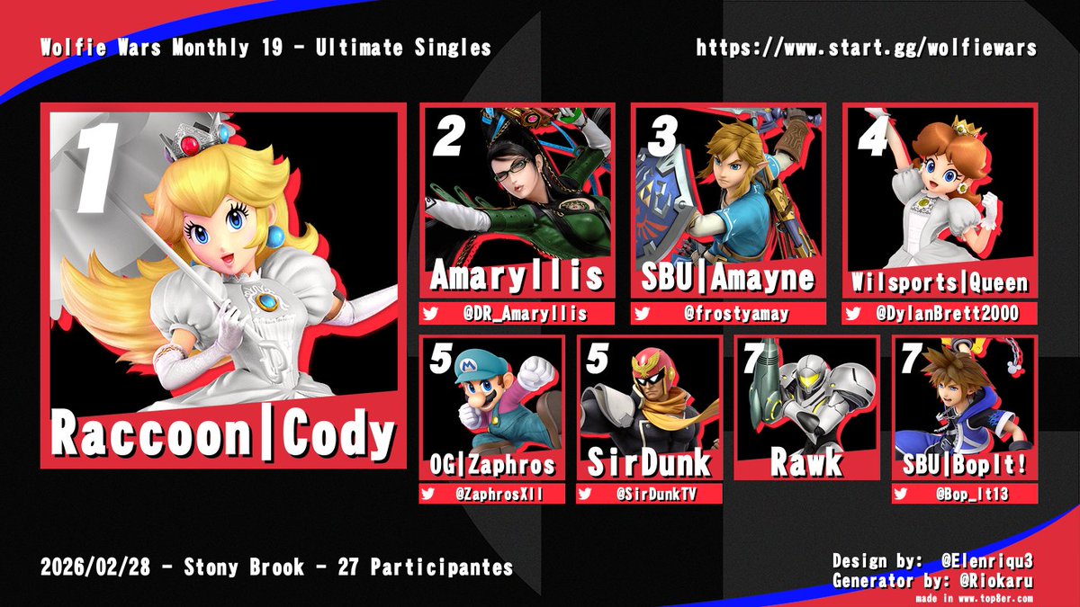 Stony Brook Smash Club tweet media