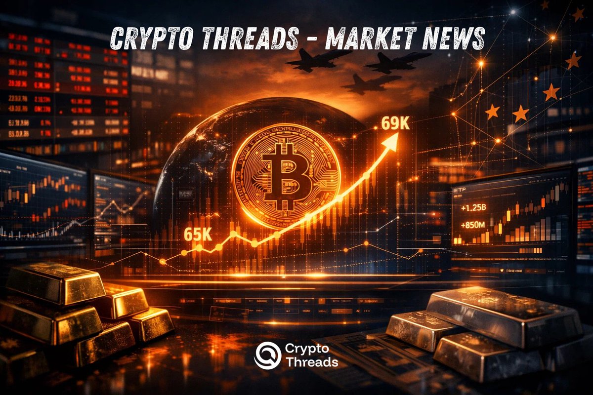CRYPTO THREADS MARKET NEWS - March 3, 2026 👇