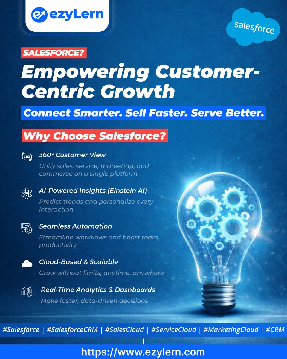 ezyLern_info's tweet image. 🚀 Empower customer-centric growth with Salesforce.
Connect smarter, sell faster, and serve better with AI insights, automation &amp;amp; real-time analytics.
#Salesforce #SalesforceCRM #SalesCloud #ServiceCloud #CRM