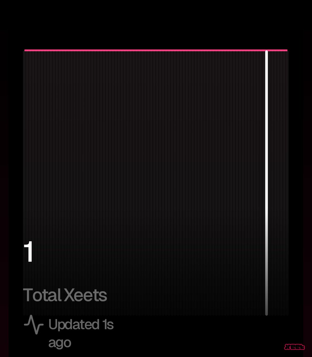 xeet.ai/user/CryptoLex…