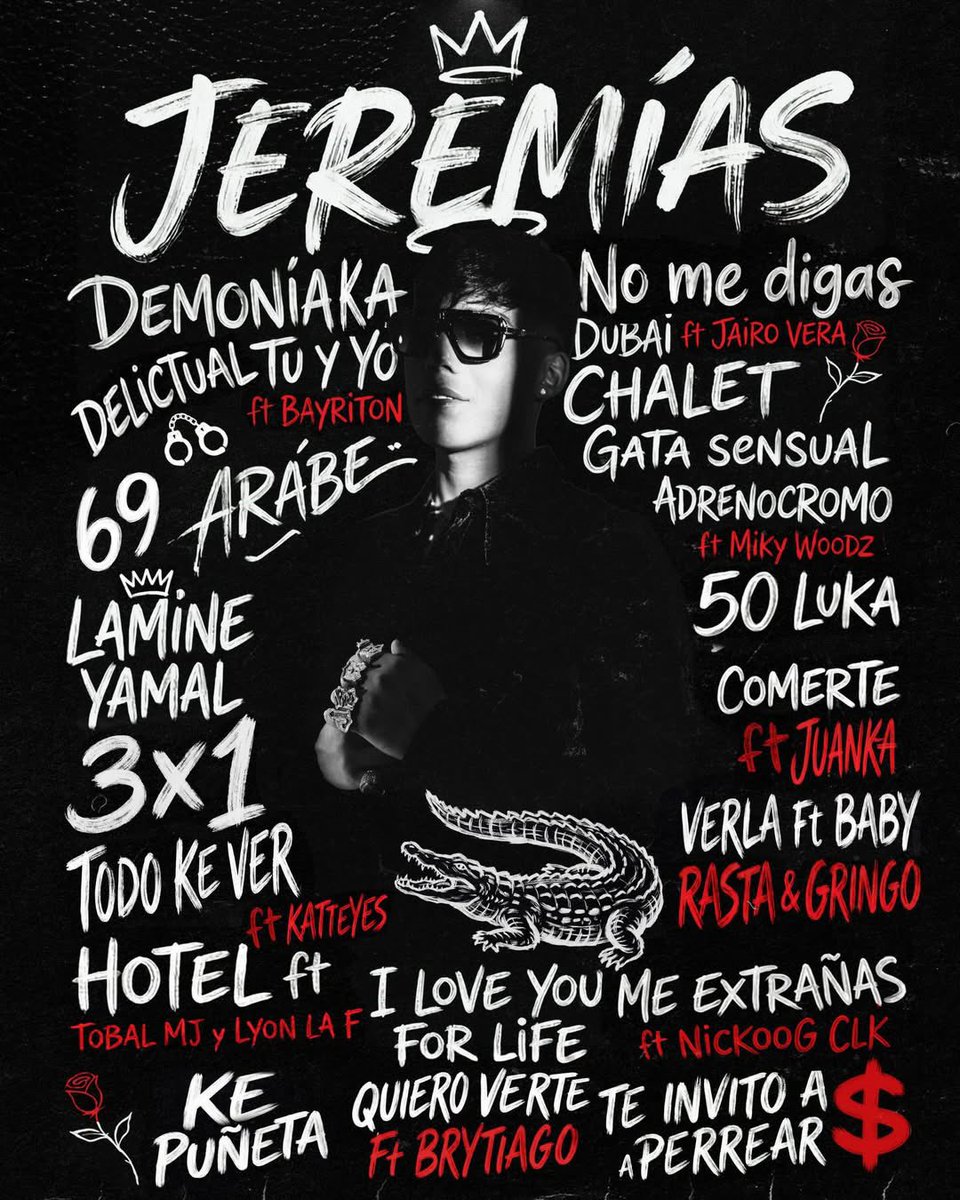 chartscl* tweet media