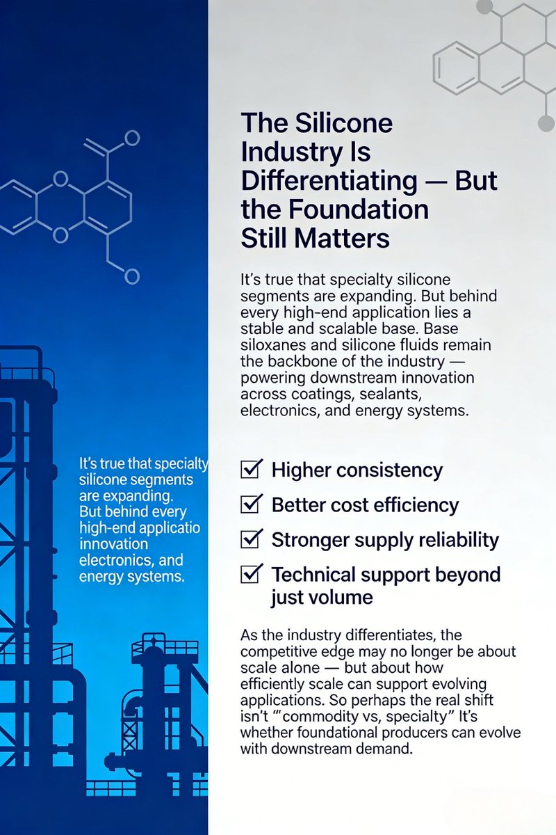 iotasilicone's tweet photo. The Silicone Industry Is Differentiating — But the Foundation Still Matters #SiliconeIndustry
#SiliconeFluids #AdvancedMaterials
#SpecialtyChemicals #GlobalSupplyChain
#ReliableSupply #QualityConsistency
#HighPerformanceMaterials
#ApplicationEngineering
#InternationalBusiness https://t.co/EYNnGClKcR