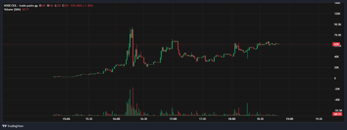 CrayolaCapital 🖍️ tweet media
