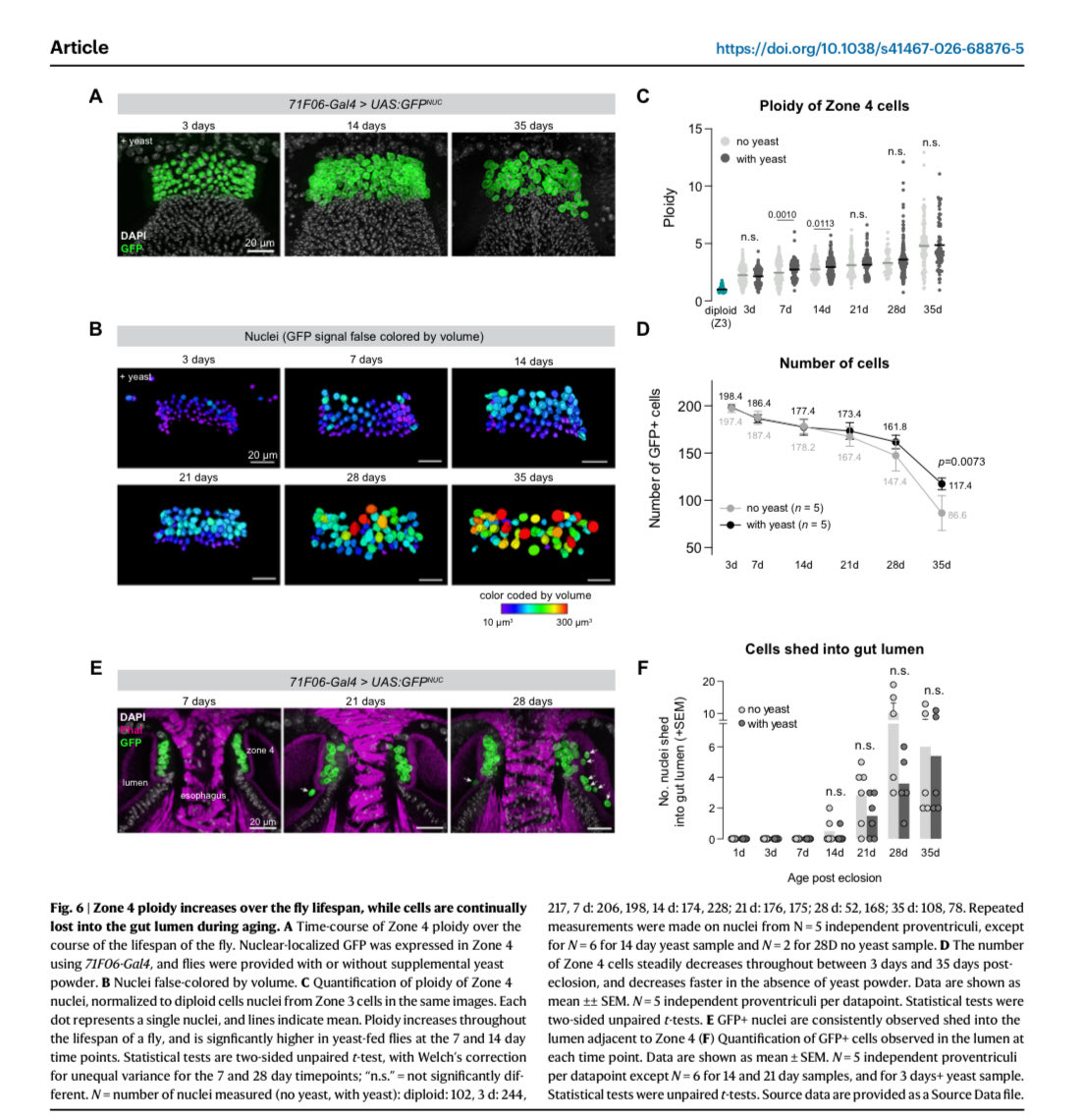 Ben Ewen-Campen tweet media