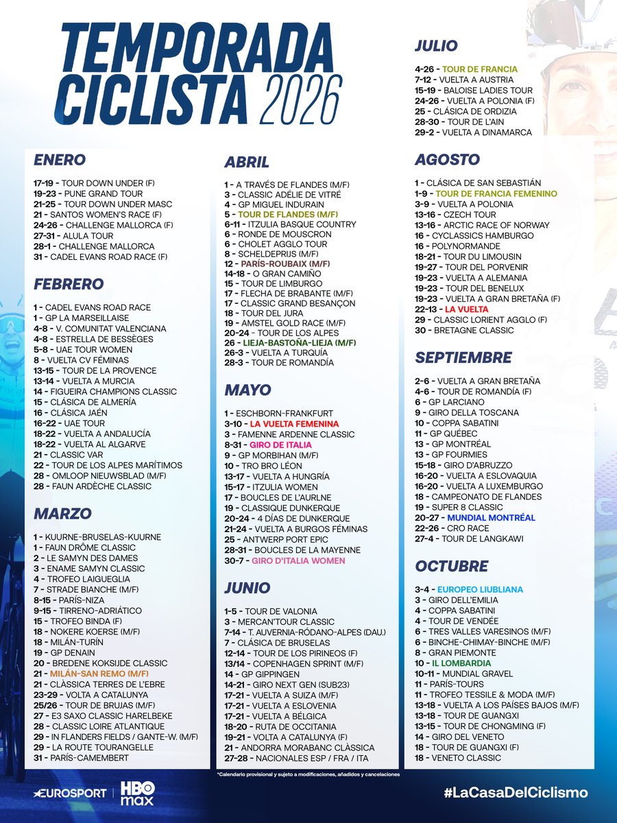 CiclismoTeams's tweet photo. 🚴🏼‍♂️📅 𝐆𝐔𝐀𝐑𝐃𝐀 𝐘 𝐂𝐎𝐌𝐏𝐀𝐑𝐓𝐄: TODAS las pruebas ciclistas  2026 en Eurosport y @StreamMaxES 
‼️ Y además, las UCI MTB World Series, pista, ciclocross, Mundial de Gravel. Via #LaCasaDelCiclismo https://t.co/1DBsSD2hld
