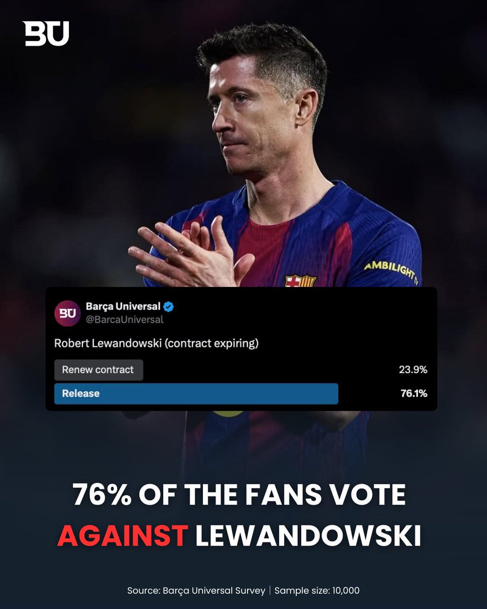 Barça Universal tweet media