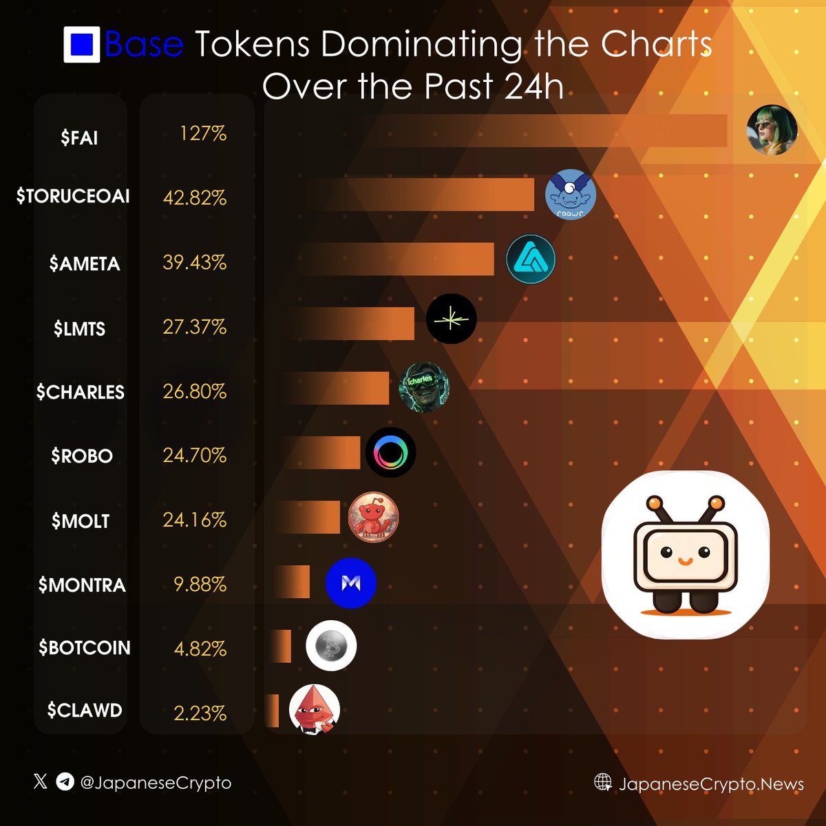 JapaneseCrypto News tweet media