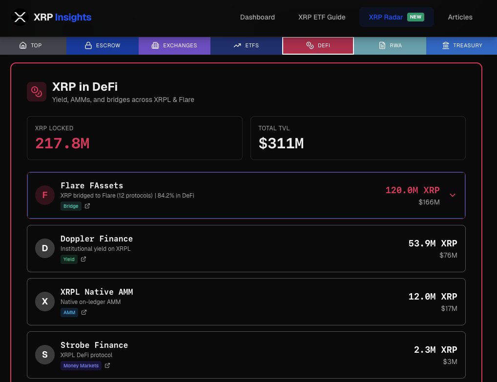 XRP Insights tweet media