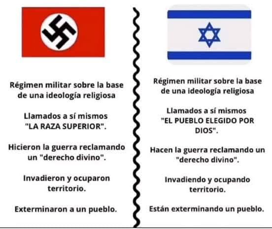 Gektor0922's tweet photo. @natjiushka_2 @StradaVictor La diferencia es que los primeros no se hacían las "vistimas"
#IsraelTerroristState https://t.co/L3gcJ4xfKn