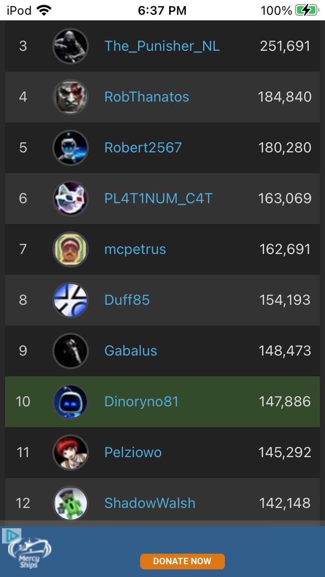 Dinoryno81 tweet media