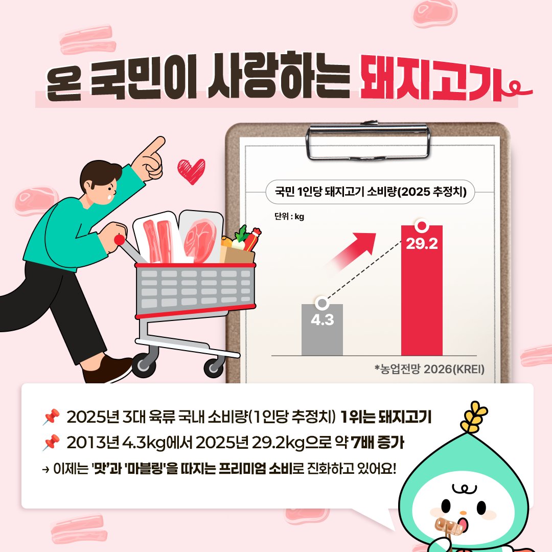 농촌진흥청 tweet media