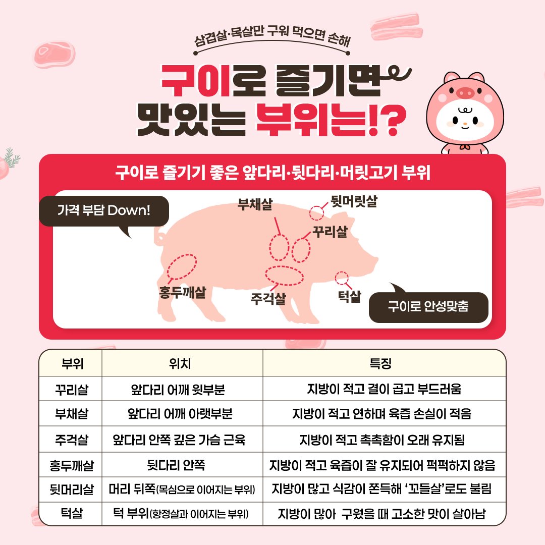 농촌진흥청 tweet media