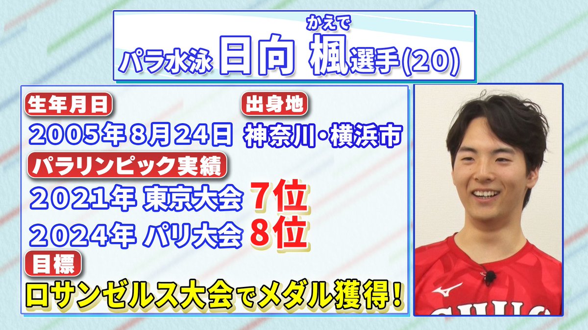 【公式】「ストロングポイントNEXT」(BS日テレ) tweet media