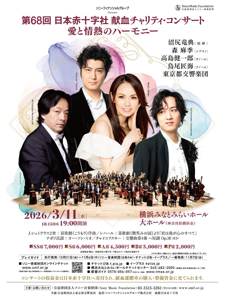 日本赤十字社 tweet media