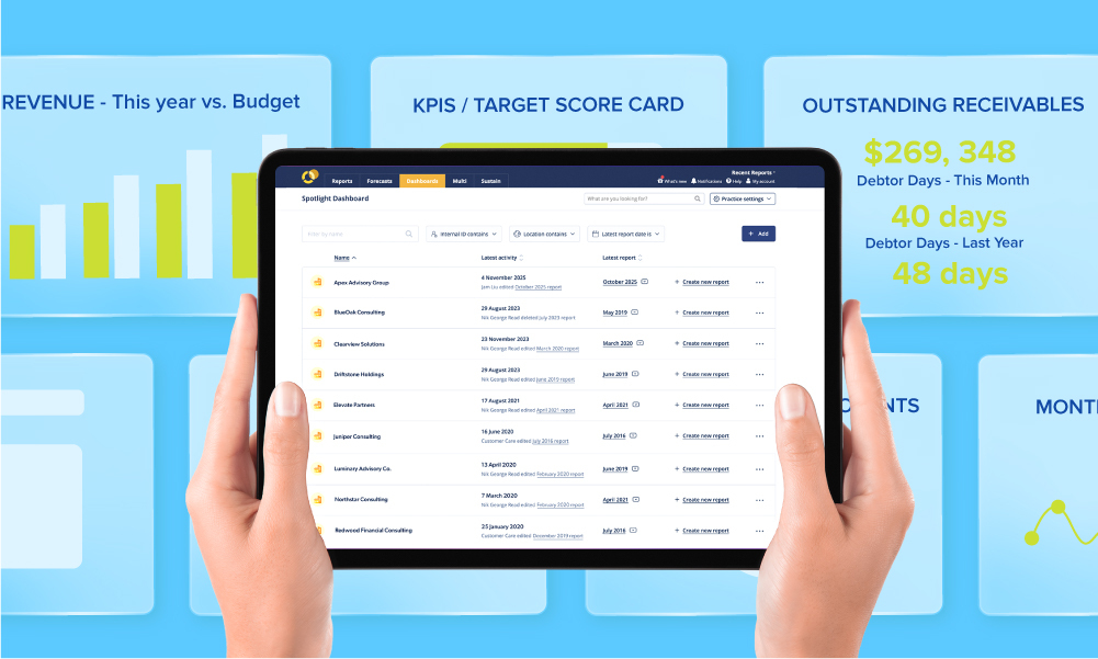 Spotlight Reporting tweet media