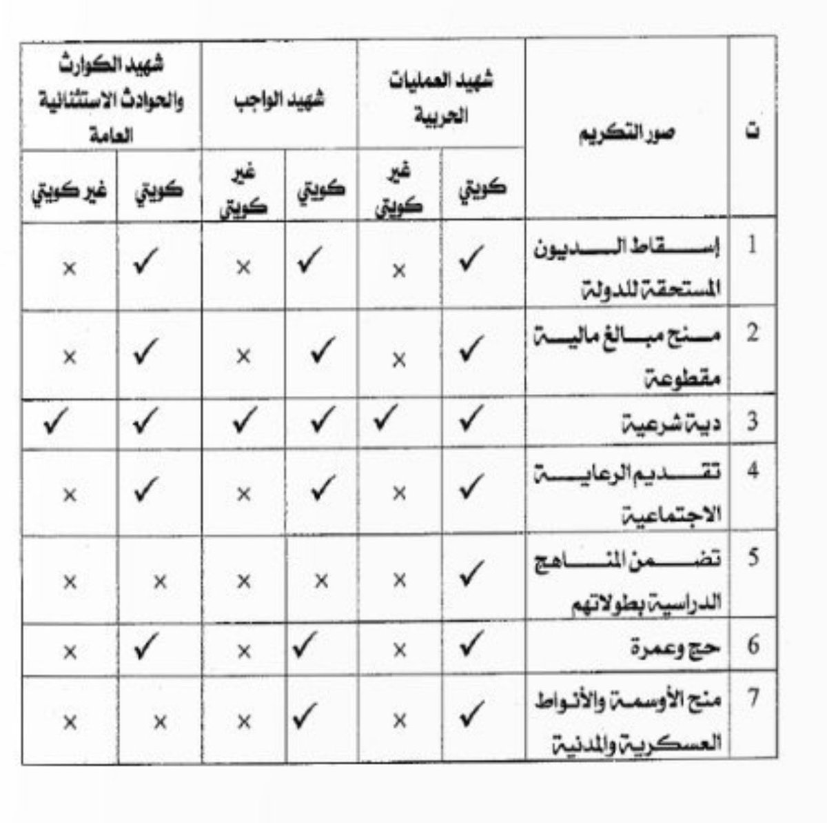 مواطن خفير tweet media