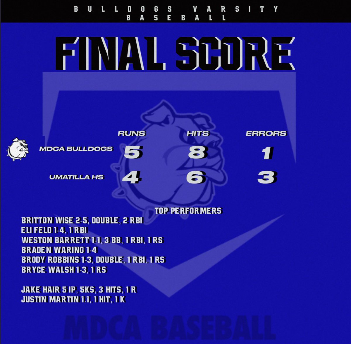 Coach Sanders tweet media