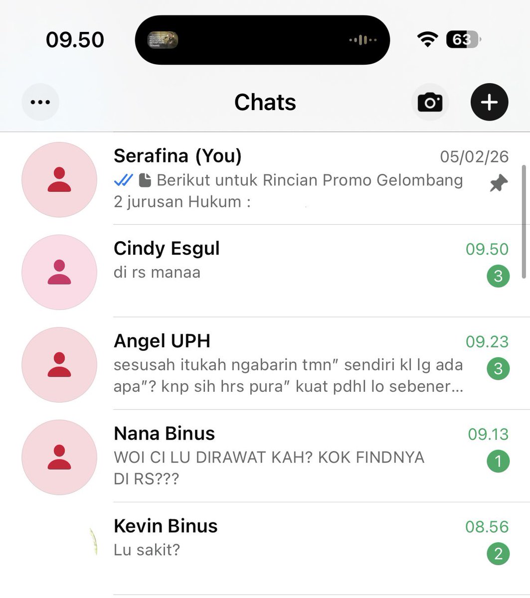 pls gue paling gasuka dijenguk kalo lg sakit krn muka gue jelek bgt dan badan gue jg bau orang sakit padahal gue ga bau ngerti gasih😔